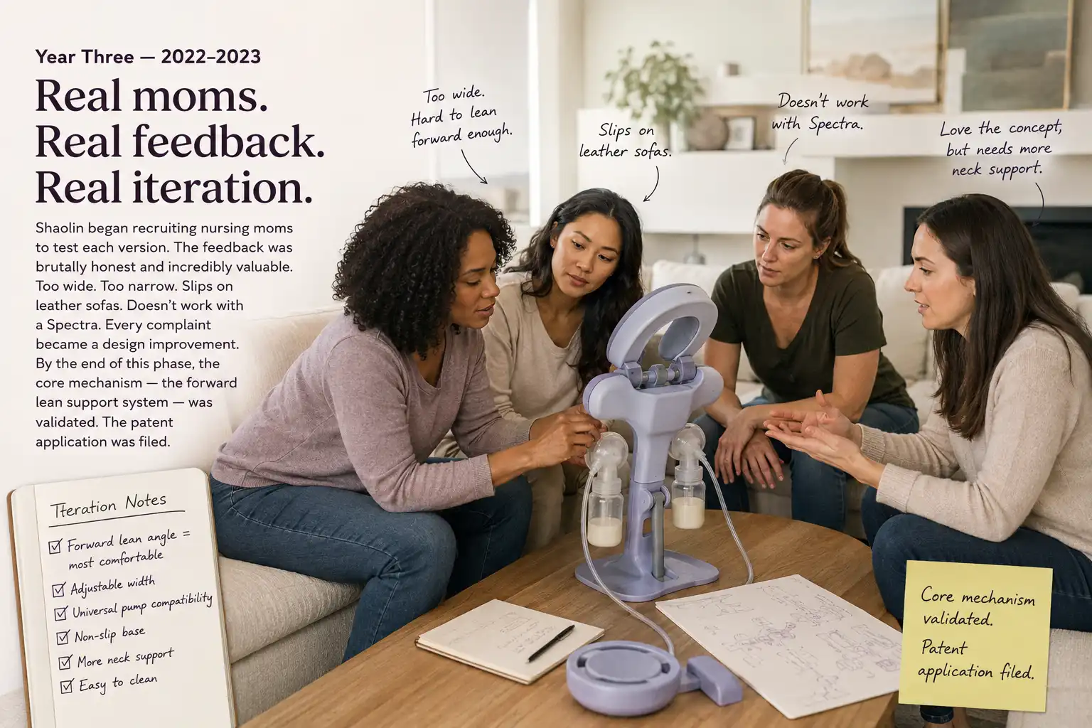 Testing and iterating with real moms